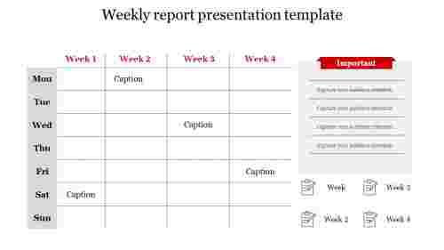 Weekly report presentation template